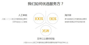 避坑指南 自費出國留學(xué)中介服務(wù)與語言培訓(xùn)的常見套路與陷阱